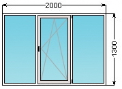 окна Rehau Euro-70