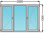 окна Rehau Euro-70