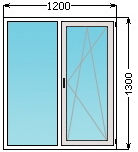  Rehau Euro-70